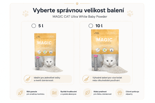Magic Cat Ultra White varianty balení
